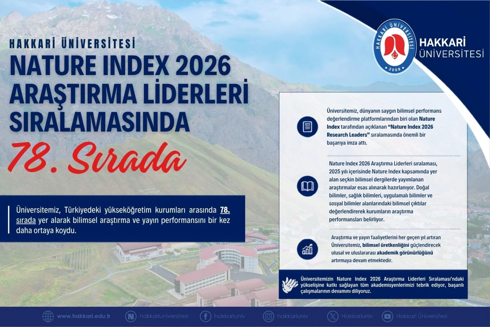 Üniversitemiz Nature Index 2026 Araştırma Liderleri Sıralamasında 78. Sırada Yer Aldı