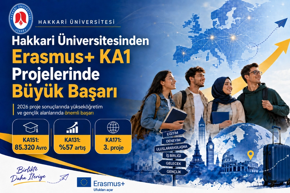 Üniversitemizde Erasmus+ KA1 Projelerinde Büyük Başarı