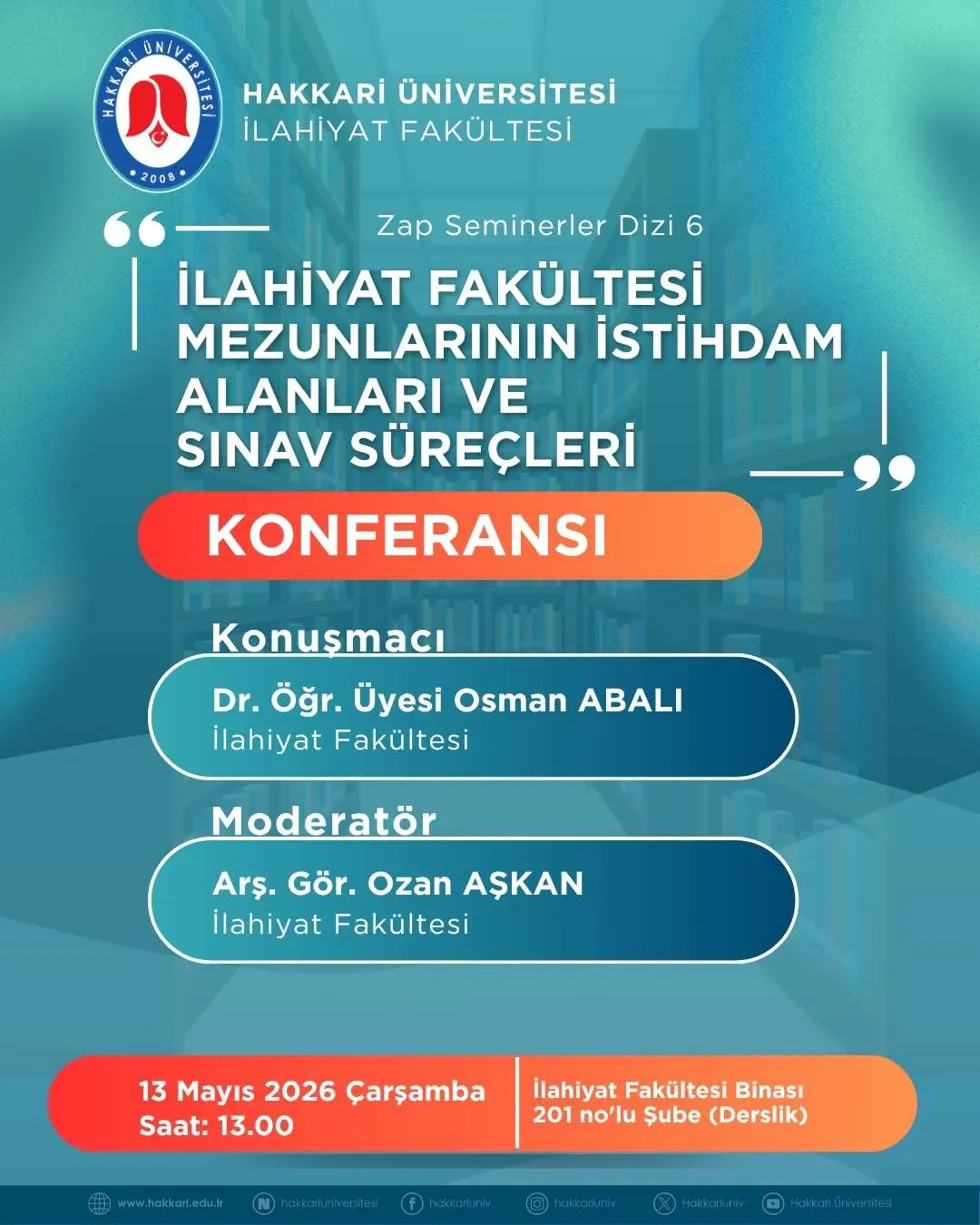İlahiyat Fakültesi Mezunlarının İstihdam Alanları ve Sınav Süreçleri Konferansı