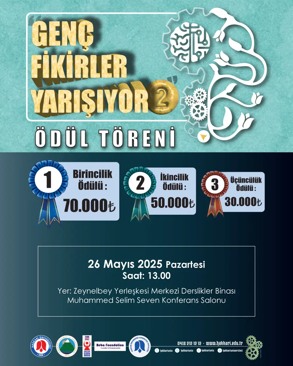 Genç Fikirler Yarışıyor-2 Projesi Ödül Töreni
