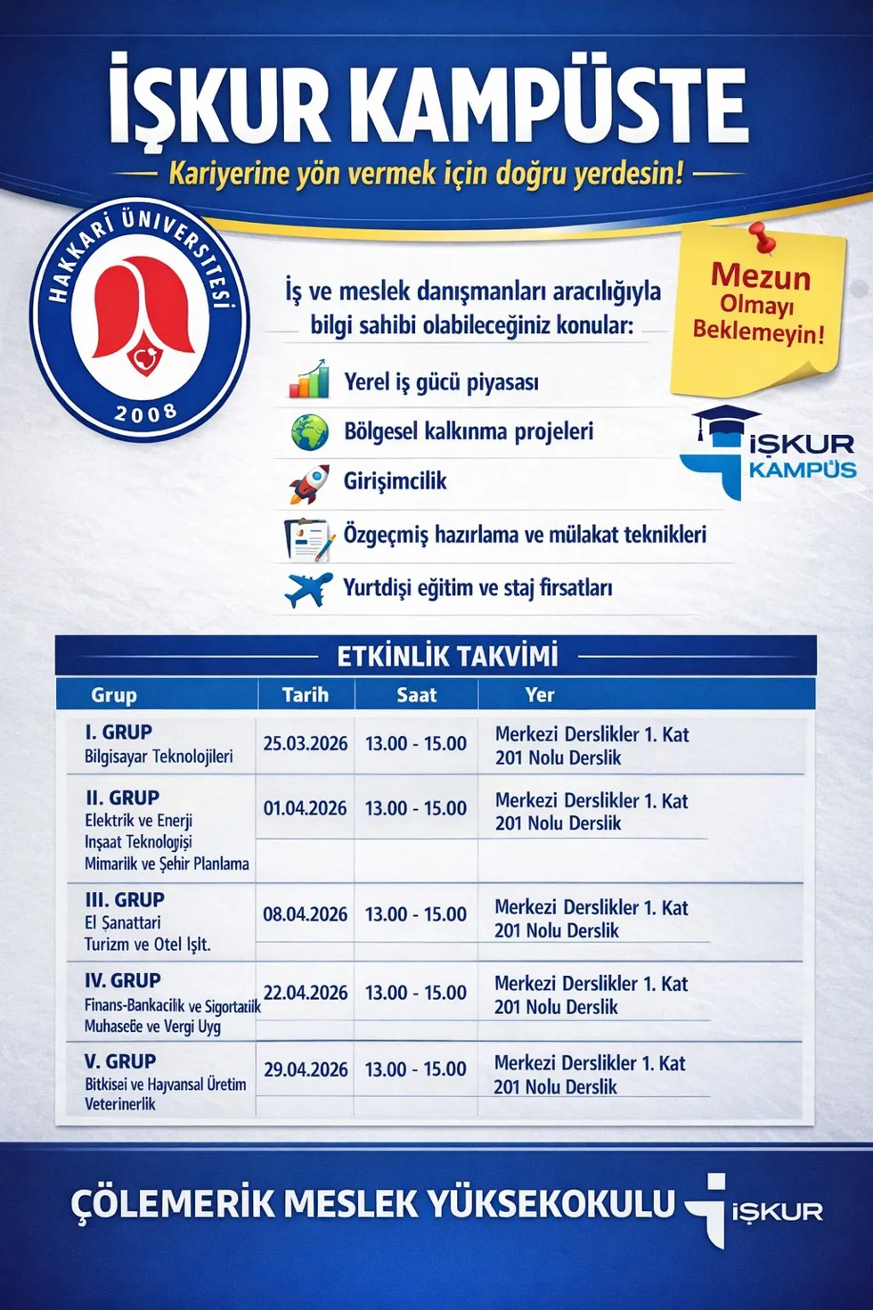 İş ve Meslek Danışmanlığı